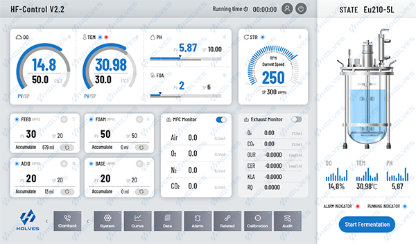 Kaiyun.com发酵罐系统