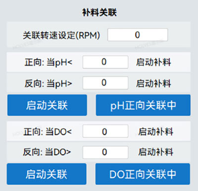 图3 HF-Control 关联界面 图3 HF-Control 关联界面